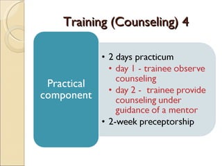 Training (Counseling) 4
 