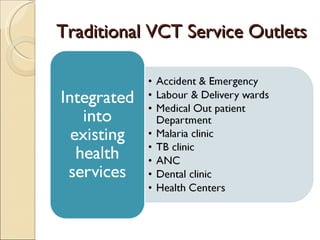 Traditional VCT Service Outlets
 
