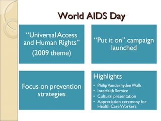 World AIDS Day
 
