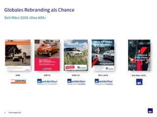 Globales Rebranding als Chance
3
Winterthur Versicherungen AXA
Winterthur
2006 2007/8 2008-10 2011-2018 Seit März 2018
Sei...