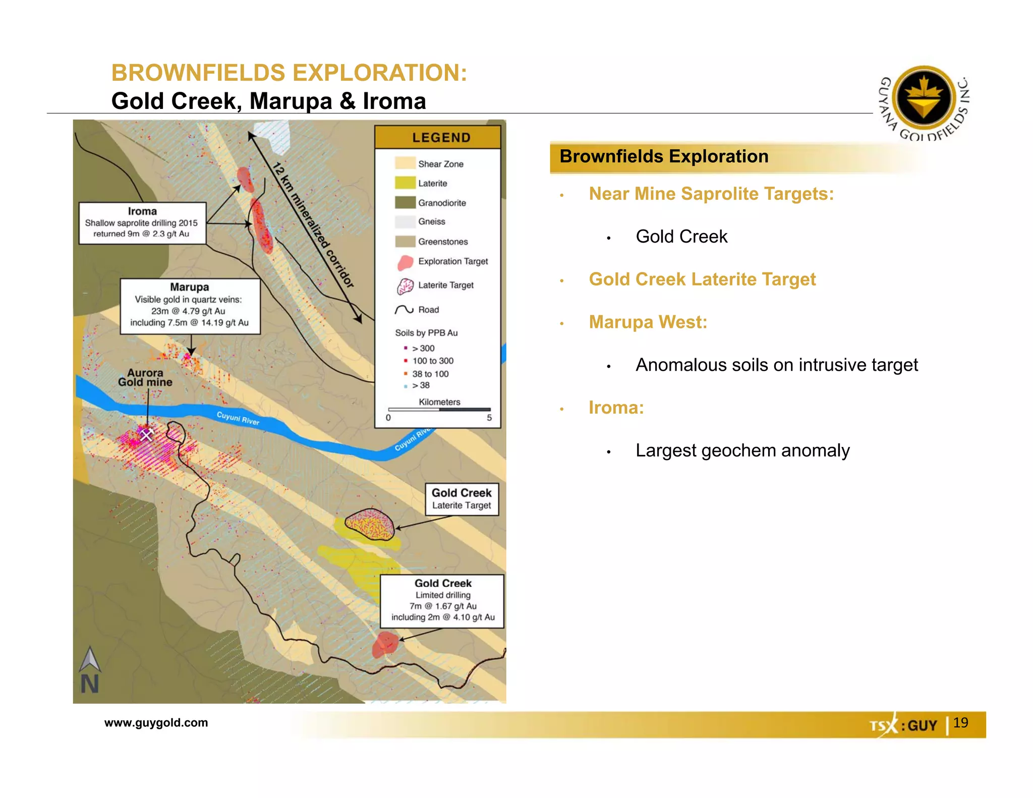 www.guygold.com 19
BROWNFIELDS EXPLORATION:
Gold Creek, Marupa & Iroma
Brownfields Exploration
• Near Mine Saprolite Targets:
• Gold Creek
• Gold Creek Laterite Target
• Marupa West:
• Anomalous soils on intrusive target
• Iroma:
• Largest geochem anomaly
 