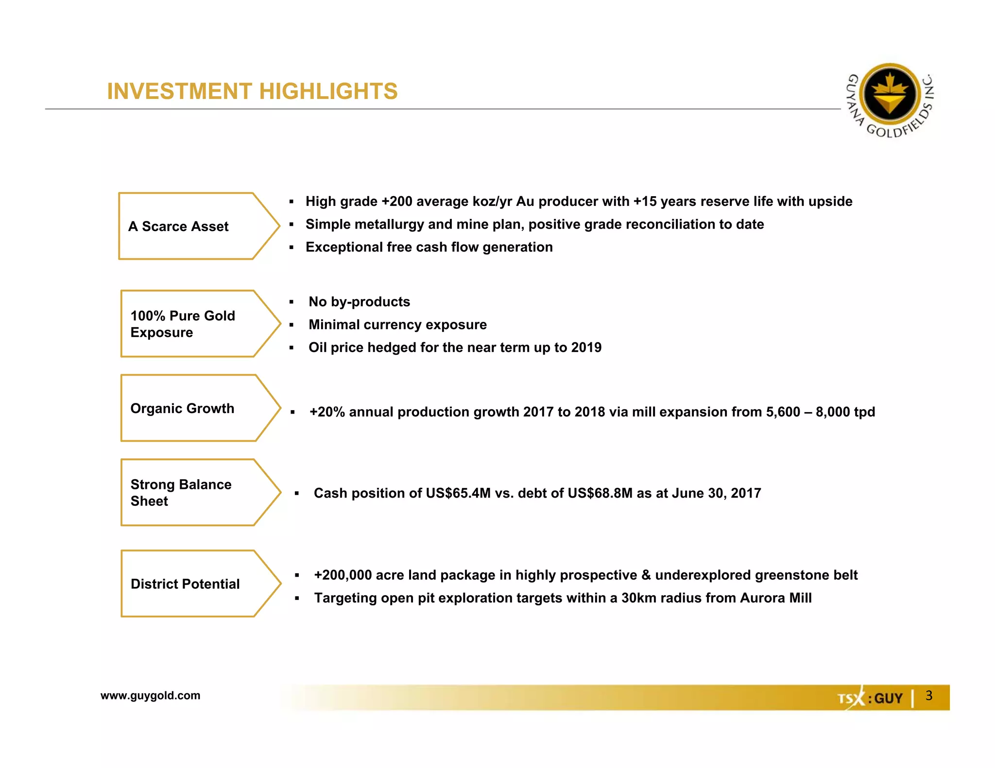 www.guygold.com 3
 Cash position of US$65.4M vs. debt of US$68.8M as at June 30, 2017
 +20% annual production growth 2017 to 2018 via mill expansion from 5,600 – 8,000 tpdOrganic Growth
 High grade +200 average koz/yr Au producer with +15 years reserve life with upside
 Simple metallurgy and mine plan, positive grade reconciliation to date
 Exceptional free cash flow generation
A Scarce Asset
 No by-products
 Minimal currency exposure
 Oil price hedged for the near term up to 2019
100% Pure Gold
Exposure
 +200,000 acre land package in highly prospective & underexplored greenstone belt
 Targeting open pit exploration targets within a 30km radius from Aurora Mill
District Potential
Strong Balance
Sheet
INVESTMENT HIGHLIGHTS
 
