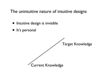 Intuitive design is invisible It’s personal The unintuitive nature of intuitive designs Current Knowledge Target Knowledge 