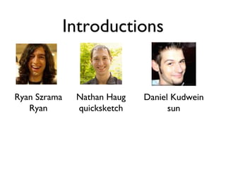 Introductions Nathan Haug quicksketch Ryan Szrama Ryan Daniel Kudwein sun 