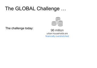 The GLOBAL Challenge …
Source: McKinsey Institute
the challenge today …
The challenge today:
 