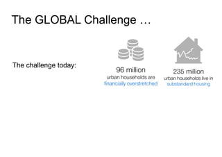 The GLOBAL Challenge …
Source: McKinsey Institute
the challenge today …
The challenge today:
 