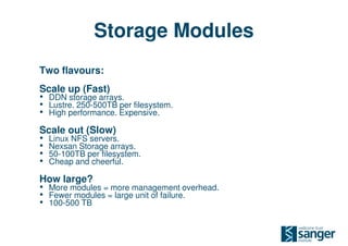 Storage Modules
Two flavours:
Scale up (Fast)
• DDN storage arrays.
• Lustre. 250-500TB per filesystem.
• High performance. Expensive.
Scale out (Slow)
• Linux NFS servers.
• Nexsan Storage arrays.
• 50-100TB per filesystem.
• Cheap and cheerful.
How large?
• More modules = more management overhead.
• Fewer modules = large unit of failure.
• 100-500 TB
 