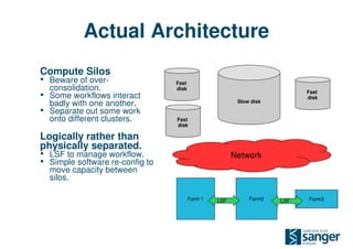 Actual Architecture
Compute Silos
• Beware of over-                Fast
    consolidation.               disk
                                                                          Fast
•   Some workflows interact
                                                        Slow disk
                                                                          disk
    badly with one another.
•   Separate out some work
    onto different clusters.     Fast
                                 disk

Logically rather than
physically separated.
• LSF to manage workflow.                              Network
• Simple software re-config to
    move capacity between
    silos.

                                        Farm 1   LSF        Farm2   LSF   Farm3
 