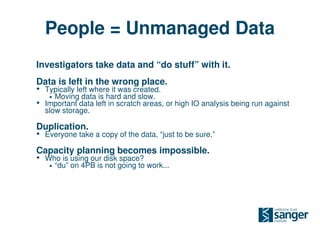 People = Unmanaged Data
Investigators take data and “do stuff” with it.
Data is left in the wrong place.
• Typically left where it was created.
     • Moving data is hard and slow.
•   Important data left in scratch areas, or high IO analysis being run against
    slow storage.

Duplication.
• Everyone take a copy of the data, “just to be sure.”
Capacity planning becomes impossible.
• Who is using our disk space?
     •   “du” on 4PB is not going to work...
 