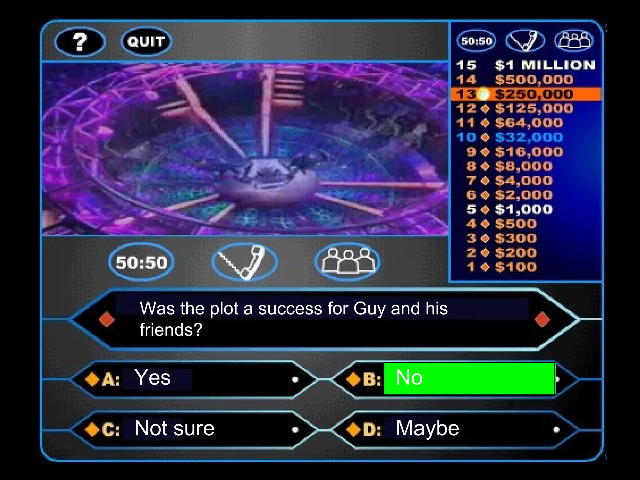 Was the plot a success for Guy and his
friends?
Yes No
Not sure Maybe