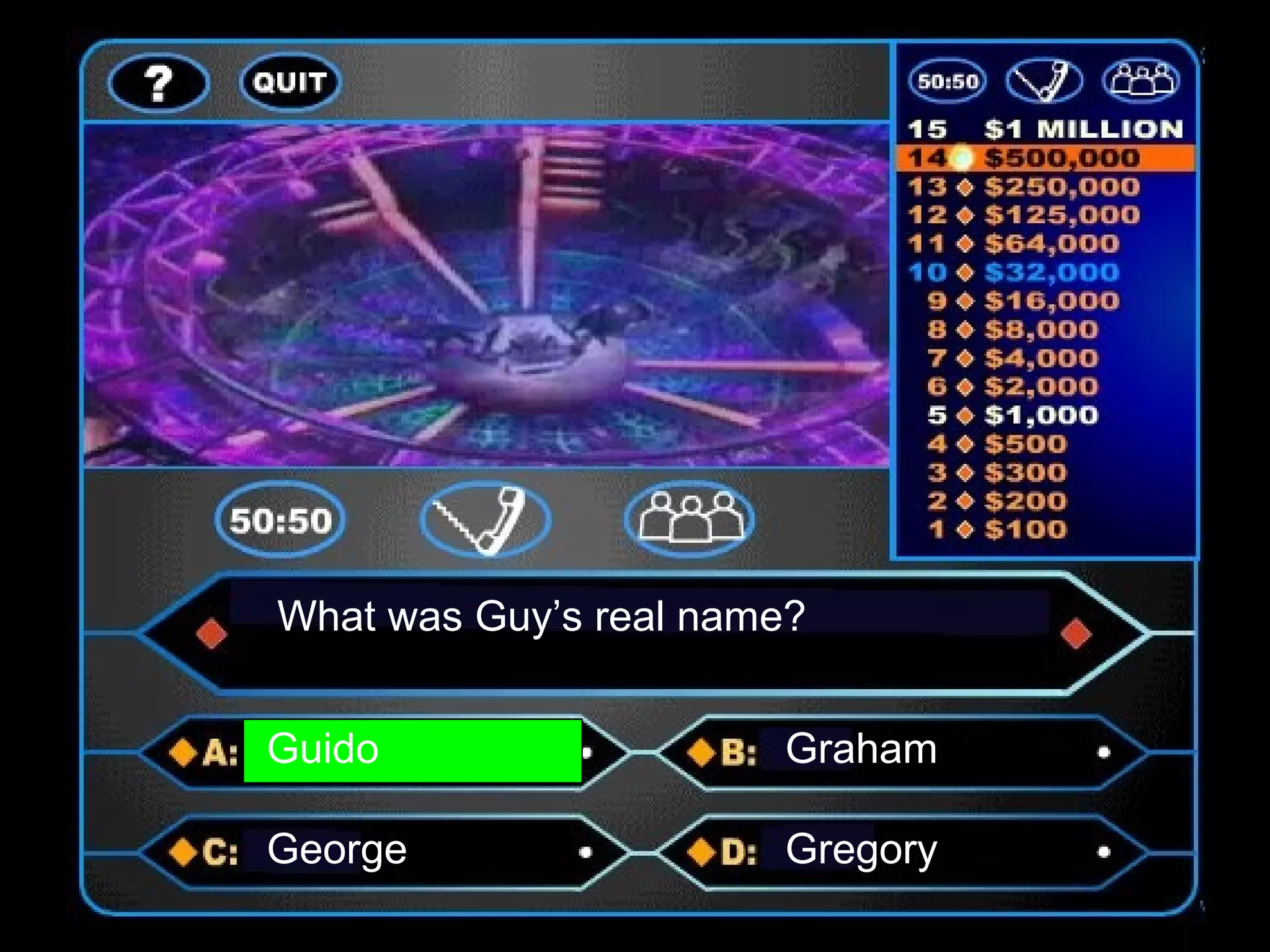 What was Guy’s real name?
Guido Graham
George Gregory