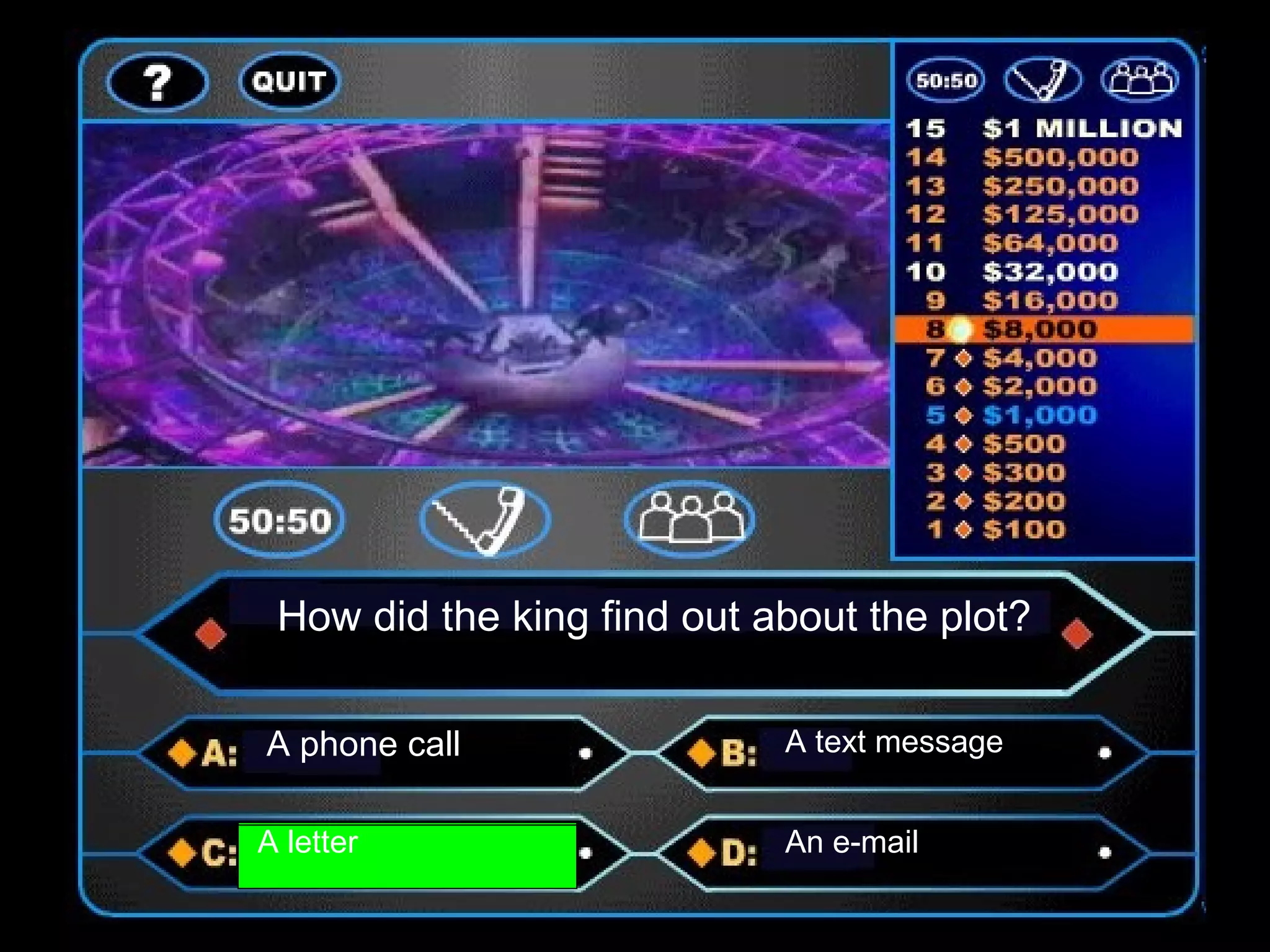 How did the king find out about the plot?
A phone call A text message
A letter An e-mail