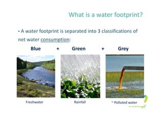 What is a water footprint?
• A water footprint is separated into 3 classifications of
net water consumption:
Blue Green Grey
Freshwater Rainfall ~ Polluted water
+ +
 