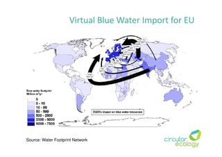 Virtual Blue Water Import for EU
Source: Water Footprint Network
 