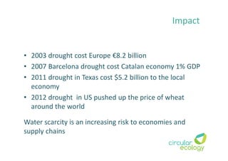 Impact
• 2003 drought cost Europe €8.2 billion
• 2007 Barcelona drought cost Catalan economy 1% GDP
• 2011 drought in Texas cost $5.2 billion to the local
economy
• 2012 drought in US pushed up the price of wheat
around the world
Water scarcity is an increasing risk to economies and
supply chains
 