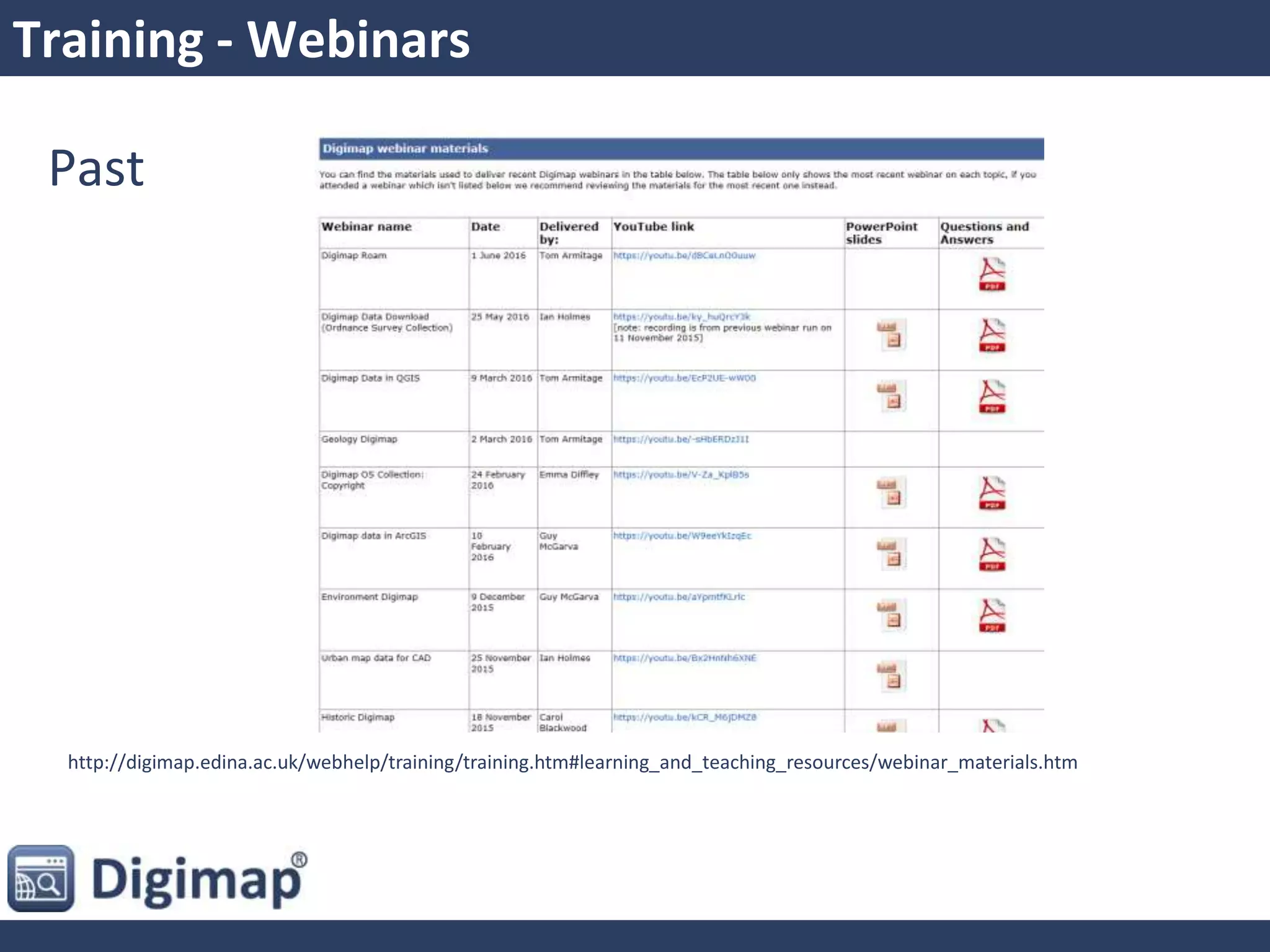 Training - Webinars
Past
http://digimap.edina.ac.uk/webhelp/training/training.htm#learning_and_teaching_resources/webinar_materials.htm
 
