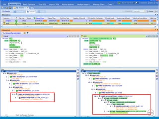 Dell Software Group48
 