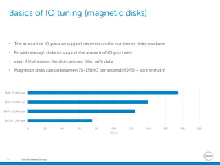 Dell Software Group63
Basics of IO tuning (magnetic disks)
• The amount of IO you can support depends on the number of disks you have
• Provide enough disks to support the amount of IO you need
• even if that means the disks are not filled with data
• Magnetics disks can do between 75-150 IO per second (IOPS) – do the math!
0 20 40 60 80 100 120 140 160 180 200
SATA 7,200 rpm
SATA 10,000 rpm
SAS 10,000 rpm
SAS 15,000 rpm
IO/ps
 