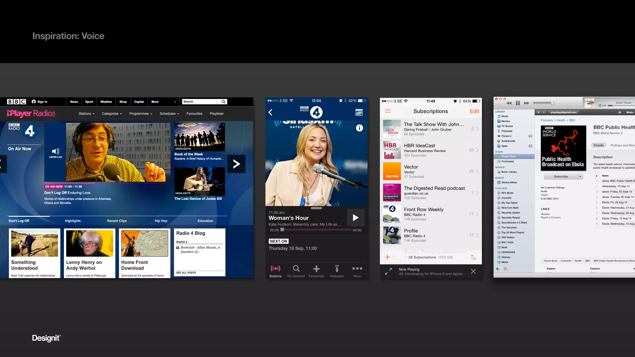2015 Digit
Inspiration:
3. Learning
Digit
 