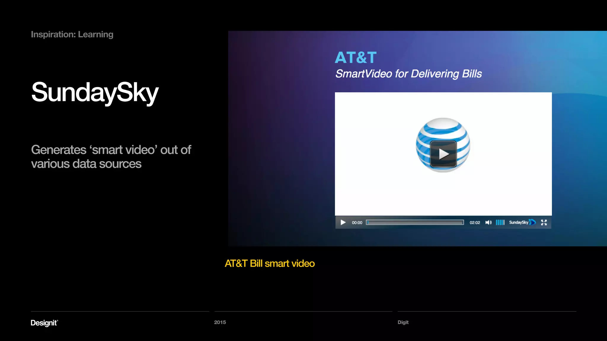 Digit2015
Inspiration: products that generate linear experiences
 