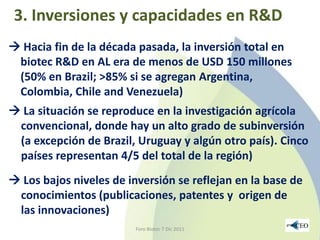 Guyhenry ppt foro biotec 7 dic 11 (short)