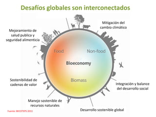 Guyhenry ppt foro biotec 7 dic 11 (short)