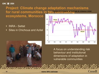 Project: Climate change adaptation mechanisms for rural communities in two contrasting ecosystems, Morocco INRA - Settat Sites in Chichoua and Azilal A focus on understanding risk behaviour and institutional dimensions of adaptation in vulnerable communities 