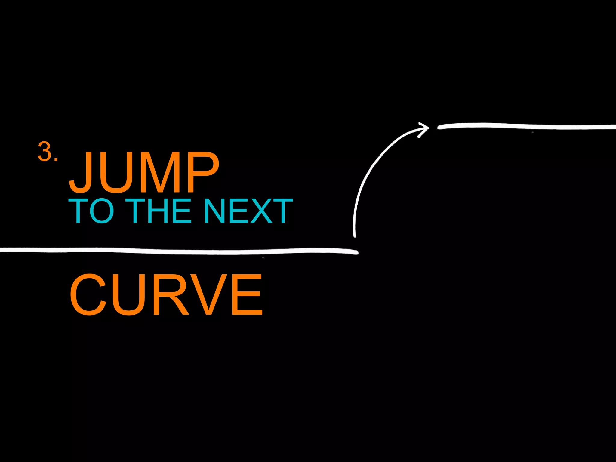 TO THE NEXT JUMP CURVE 3. 