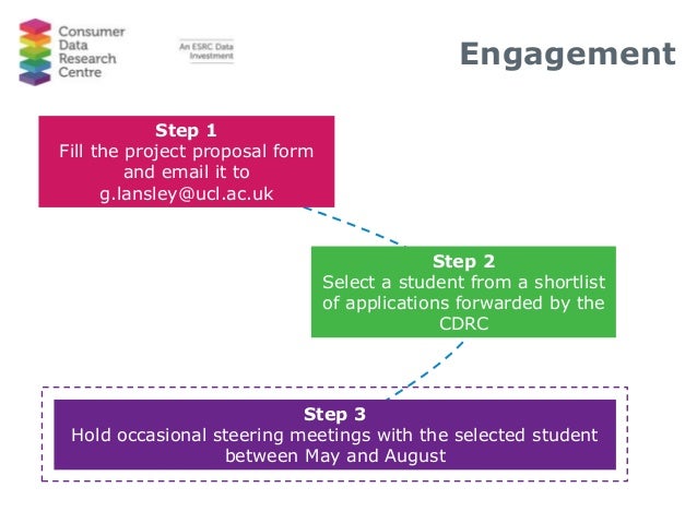 Cdrc dissertation picture