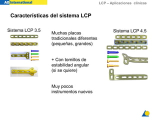 Lcp Installation Aplicaciones de la placa LCP | PDF