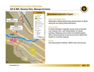 www.guygold.com 14
BROWNFIELDS EXPLORATION:
AH & MK, Swamp Vein, Marupa & Iroma
Brownfields Exploration Targets
• Aleck Hill & Mad Kiss
Delineation drilling testing high grade shoots at depth,
along dip and along strike extensions.
• Swamp Vein
A small orientation magnetic survey was conducted
over Swamp Vein, with interpretation of results
pending. Mapping work of other brownfield targets
within close proximity to the Aurora mill to define drill
targets is currently ongoing.
• Iroma:
Six-hole program totaling 1,600m has commenced.
 