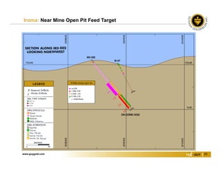 www.guygold.com 20
Iroma: Near Mine Open Pit Feed Target
 