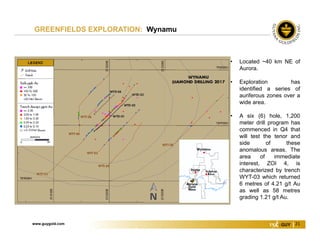 www.guygold.com 21
GREENFIELDS EXPLORATION: Wynamu
• Located ~40 km NE of
Aurora.
• Exploration has
identified a series of
auriferous zones over a
wide area.
• A six (6) hole, 1,200
meter drill program has
commenced in Q4 that
will test the tenor and
side of these
anomalous areas. The
area of immediate
interest, ZOI 4, is
characterized by trench
WYT-03 which returned
6 metres of 4.21 g/t Au
as well as 58 metres
grading 1.21 g/t Au.
 
