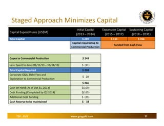 Staged Approach Minimizes Capital
Capital Expenditures (US$M)
Total Capital 

Initial Capital 
(2013 – 2014)
$ 249
Capital required up to 
Commercial Production

Capex to Commercial Production 

Funded from Cash Flow

$ 238

Corporate G&A, Debt Fees and 
Exploration to Commercial Production

$ 356

$  (11)

Total Capital Required

$ 153

$ 249

Less: Spent to date (01/11/13 – 10/31/13)

Expansion Capital  Sustaining Capital 
(2015 – 2017)
(2018 – 2031)

$   28
$ 266

Cash on Hand (As of Oct 31, 2013)

$(109)

Debt Funding (Completed by Q2 2014)

$(165)

Additional Debt Funding

$  (25)

Cash Reserve to be maintained

$    33

TSX : GUY

www.guygold.com

11

 