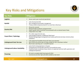 Key Risks and Mitigations
Key Risks

Mitigations

Logistics



Access road is year‐round and operational

Rainfall





2.5m of annual rain fall
Site is designed around water management
If heavy rainfall, temporary break for no more than a few hours

Country Risk






All permits received
Mining friendly jurisdiction and government
Stable republic within the British Commonwealth with an elected Head of State
Independent since 1966





Pit is 225m away from the river
Levee designed towards a 10,000 year flood event 
Detailed hydrogeological and geotechnical studies performed and show minimal surface 
subsidence





Fully engineered Feasibility Study with latest cost estimates
Rory’s Knoll sub‐vertical type ore body suitable for SLR, a top‐down method
Much lower operating cost –no backfill required

Underground Labour Availability





Lack of U/G mining experience in Guyana
Comprehensive training effort planned in pre‐production years
Feasibility Study incorporates heavy reliance on expatriate technical staff, supervision and 
underground operators

Financing




On track to complete debt financing by Q2 2014
Commercial and other high yield debt available as last resort

Cuyuni River / Hydrology

Underground Costs Too Low

TSX : GUY

www.guygold.com

19

 