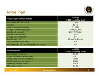 Mine Plan
Financials @ 5% Discount Rate
Gold Price Base Case ($/oz)
Mine Life
Initial Production Start Date 
Average Mill Throughput (tpd)
Mine Depth (metres)
Strip Ratio (waste:ore)
Average Gold Grade (g/t)
Gold Recovery (%)
Total Gold Production (Moz)
Avg Operating Cash Cost w/Royalty LOM ($/oz)

Jan 2013 
43‐101 Feasibility  Study
$2.42
4.7:1
$13.68
$19.28
$13.78
$3.83

Operating Costs
Open Pit cost per tonne
Open Pit strip ratio (waste : ore)
Mining cost per tonne to the mill
Underground cost per tonne
Processing cost per tonne
G&A cost per tonne
TSX : GUY

Jan 2013 
43‐101 Feasibility  Study
1,300
17 yrs
Q1 2015
5,000/10,000
1,037 (970mbsl)
4.7:1
2.74
97(sap) 94.4(fresh)
3.29
527

www.guygold.com

5

 
