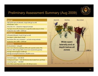 Preliminary Assessment Summary (Aug 2009)
y y ( g )
Open pit
High grade open pit (diluted): 2.8 g/t (0.85 g/t cut off)
Overburden: 0‐5m
Strip ratio: 9.5 : 1 (based on mega‐pit concept)
Top layer of ore (7% of resource ) is saprolite oxides (easy to mine)
Production rate: 5,000 – 8,000 tpd
Underground
Underground
U/G grade (diluted): 4.5 g/t (2.0 g/t cut off)
Ore depth: 1,350m (Rory’s Knoll)
Rock below 30m very competent – suit bulk mining methods
Production rate: 3,600 – 4,400 tpd
Processing
No by‐products – only gold
Ore is non‐refractory sulphides (93%) with saprolite oxides (7%)
Recovery: 96% average (50% of hard rock recovered by gravity)
Average mill throughput: 8,000 tpd
Average annual gold production: 250,000 ounces
Economics
Estimated Capex: ~ US$ 300 M
Underground Capex: ~ US$ 160 M (internally funded from cash flow)
Sustaining Capex: ~ US$ 80M
12
Sustaining Capex: US$ 80M
Life of Mine operating Cash Costs: US$ 364 per ounce
 
