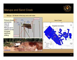Marupa and Sand Creek
p
Marupa - 3D Model of flat lying veins with holes
Picture shows
panoramic
view of
current
Sand Creek
Targeted anomalies
current
Marupa pit in
relation to the
Guygold
diamond
Targeted anomalies
diamond
drilling
18
 