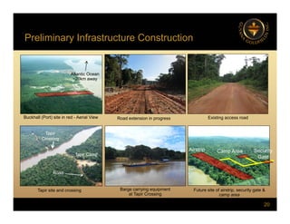 Preliminary Infrastructure Construction
y
Atlantic Ocean
~20km away
Buckhall (Port) site in red - Aerial View Existing access road
Road extension in progress
Security
Camp Area
Airstrip
Tapir
Crossing
Tapir Camp
Gate
Tapir Camp
Road
20
Future site of airstrip, security gate &
camp area
Tapir site and crossing Barge carrying equipment
at Tapir Crossing
 