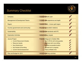 Summary Checklist
y
Company Established with cash
Management & Development Teams
Region
C t ( t d it )
In place with experience and depth
Guiana Shield – known gold region
P i i ll t l ti
Country (government and community)
Sustainability
Exploration Activities
Pro-mining, excellent relations
International standards with IFC
Active with key targets
Potential Mega-pit in Golden Mile
 Over 6.7M Oz with strong grades
 Significant with more drilling
Exploration Activities Active with key targets
Aurora Project
 Current Resources & Grades
 Resource Upside  Significant with more drilling
 Excellent accessible location
 Awarded and in progress
 Highly profitable mine
 Resource Upside
 Key Infrastructure
 Key Studies & Permitting
 Current Internal Assessment
34
Plan and Budget for 2011 Advancing all key activities
 