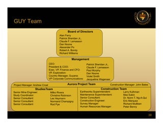 GUY Team
Board of Directors
Alan Ferry
Patrick Sheridan Jr,.
Patrick Sheridan Jr,.
Claude F. Lemasson
Dan Noone
Alexander Po
Robert A. Bondy
Richard Williams
Management
CEO:
President & COO:
Exec. VP, Finance and CFO:
Patrick Sheridan Jr,.
Claude F. Lemasson
Paul Murphy
,
VP, Exploration:
Country Manager, Guyana:
VP Corporate Communications:
Aurora Project Team
Project Manager: Andrew Croal
Paul Murphy
Dan Noone
Violet Smith
Jacqueline Wagenaar
Construction Manager: John Bates
Senior Mine Engineer:
Study Coordinator:
Senior Consultant:
Senior Consultant:
StudiesTeam Construction Team
Earthworks Superintendent:
Maintenance Superintendent:
Senior Consultant:
Construction Engineer:
S M
Milko Rivera
Christine Robinson
Les Heymann
Normand Champigny
Larry Kulhman
Max Eakin
Dr. Norm T. Ng-A-Qui
Eric Marquez
38
Senior Consultant: Survey Manager:
Human Resources Manager:
p g y
Rod Pye Richard Mulliken
Peter Benny
 