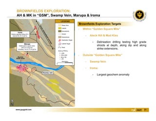www.guygold.com 19
BROWNFIELDS EXPLORATION:
AH & MK in “GSM”, Swamp Vein, Marupa & Iroma
Brownfields Exploration Targets
• Within “Golden Square Mile”
• Aleck Hill & Mad Kiss
• Delineation drilling testing high grade
shoots at depth, along dip and along
strike extensions.
• Outside “Golden Square Mile”
• Swamp Vein
• Iroma:
• Largest geochem anomaly
 