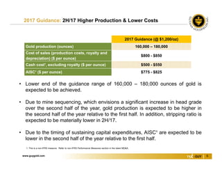 www.guygold.com
1. This is a non-IFRS measure. Refer to non-IFRS Performance Measures section in the latest MD&A.
6
2017 Guidance: 2H/17 Higher Production & Lower Costs
• Lower end of the guidance range of 160,000 – 180,000 ounces of gold is
expected to be achieved.
• Due to mine sequencing, which envisions a significant increase in head grade
over the second half of the year, gold production is expected to be higher in
the second half of the year relative to the first half. In addition, stripping ratio is
expected to be materially lower in 2H/17.
• Due to the timing of sustaining capital expenditures, AISC¹ are expected to be
lower in the second half of the year relative to the first half.
2017 Guidance (@ $1,200/oz)
Gold production (ounces) 160,000 – 180,000
Cost of sales (production costs, royalty and
depreciation) ($ per ounce)
$800 - $850
Cash cost¹, excluding royalty ($ per ounce) $500 - $550
AISC¹ ($ per ounce) $775 - $825
 