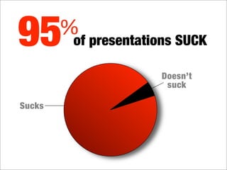 95      %
        of presentations SUCK

                     Doesn’t
                      suck

Sucks
 