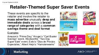 Guyt and Gijsbrechts (2020)
Retailer-Themed Super Saver Events
These events are specific to the
retailer and involve the r...