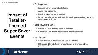 Guyt and Gijsbrechts (2020)
Impact of
Retailer-
Themed
Super Saver
Events
• During event:
• Increase store visits and bask...