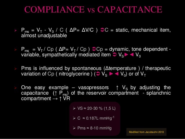Guytonian Approach To Shock Mean Systemic Filling Pressure Centered