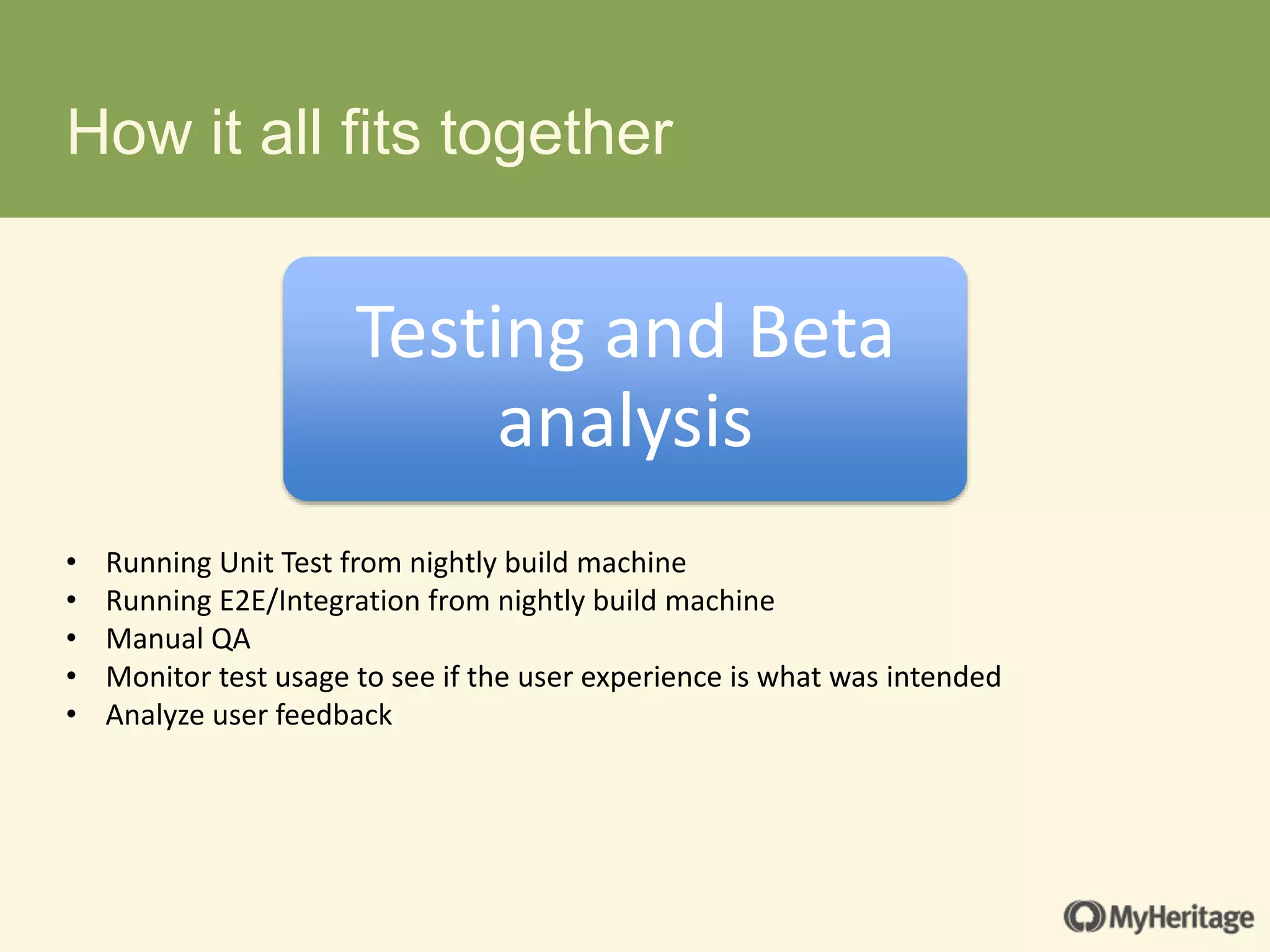 How it all fits together
• Running Unit Test from nightly build machine
• Running E2E/Integration from nightly build machine
• Manual QA
• Monitor test usage to see if the user experience is what was intended
• Analyze user feedback
Testing and Beta
analysis
 
