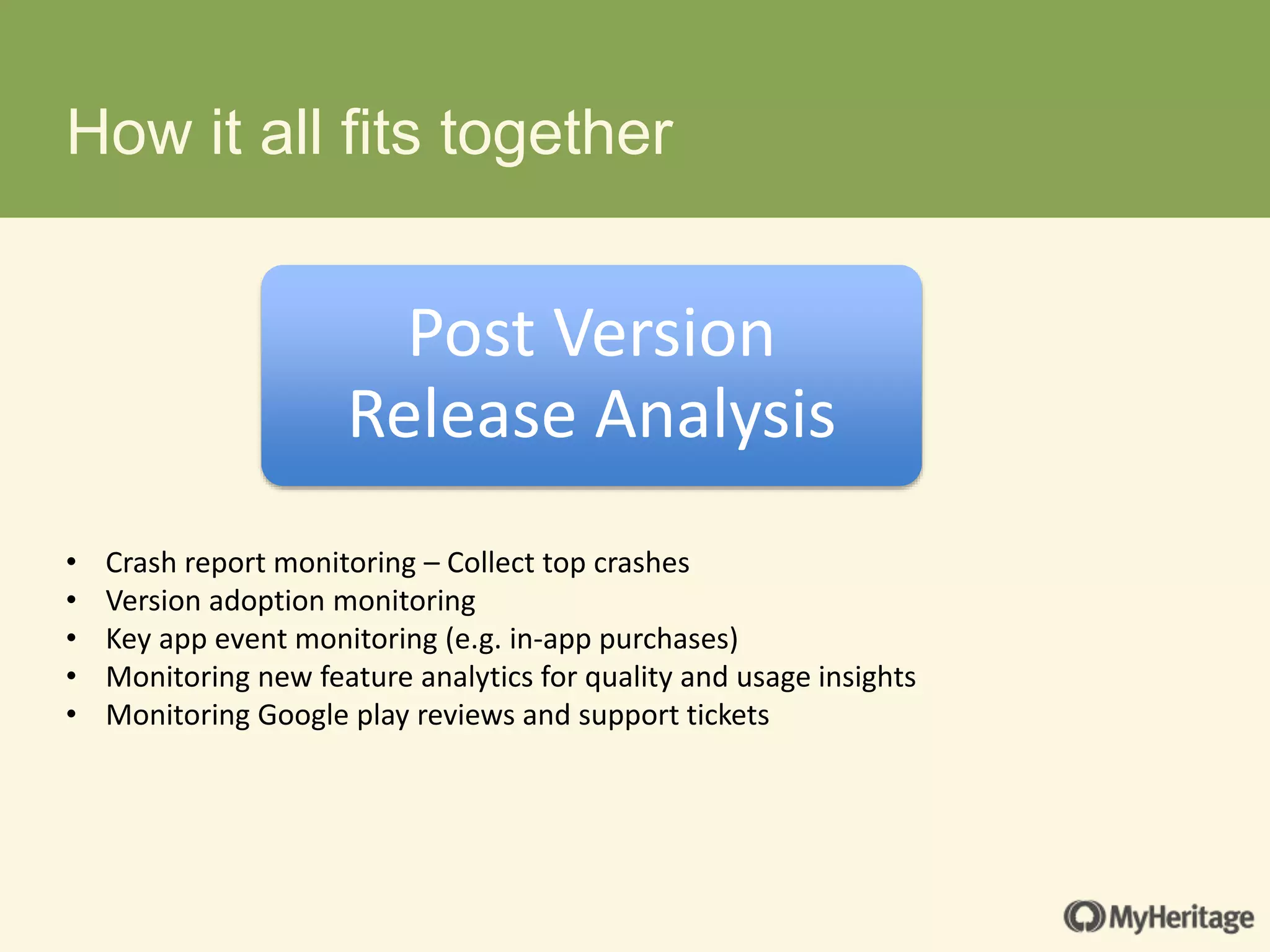 How it all fits together
• Crash report monitoring – Collect top crashes
• Version adoption monitoring
• Key app event monitoring (e.g. in-app purchases)
• Monitoring new feature analytics for quality and usage insights
• Monitoring Google play reviews and support tickets
Post Version
Release Analysis
 