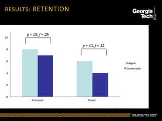 RESULTS: RETENTION
 